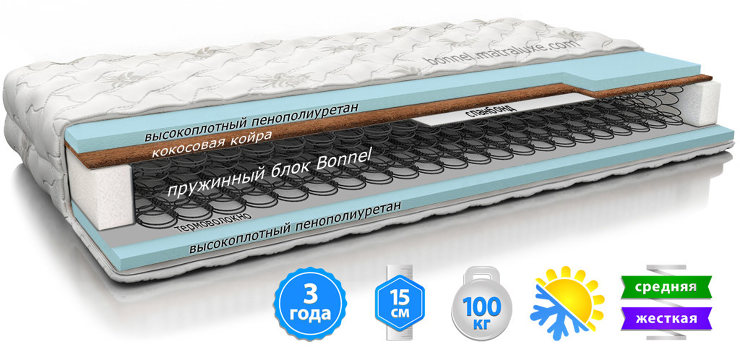 Матрас SLIM 4 (СЛИМ 4) MatroLuxe